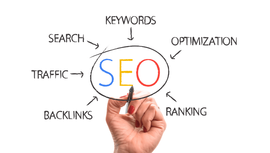 seo techniques