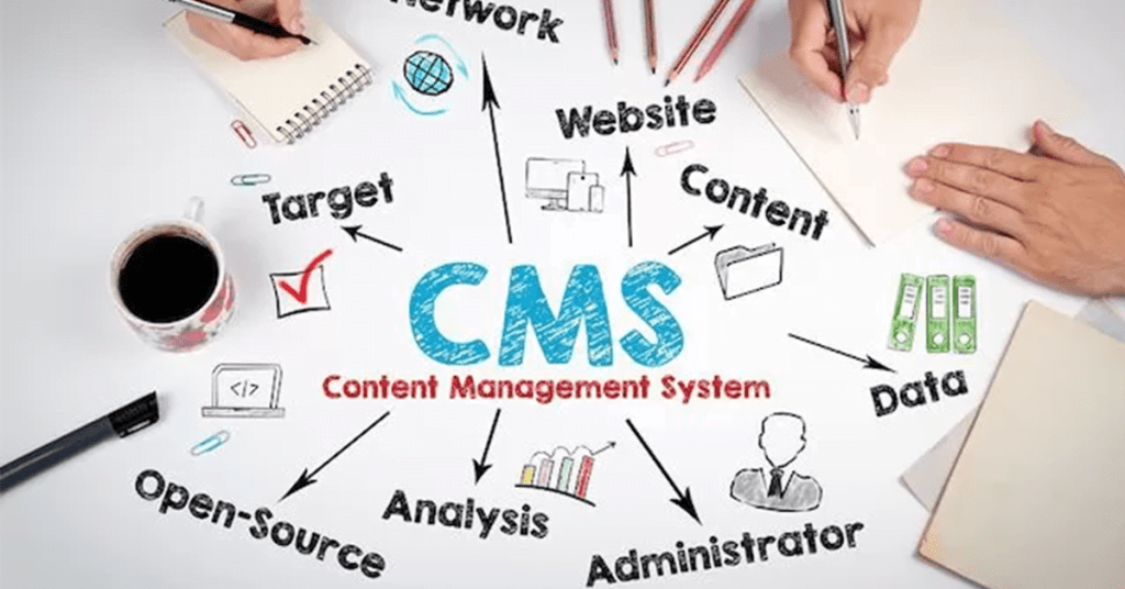 Content Management Systems CMS 1024x536 1