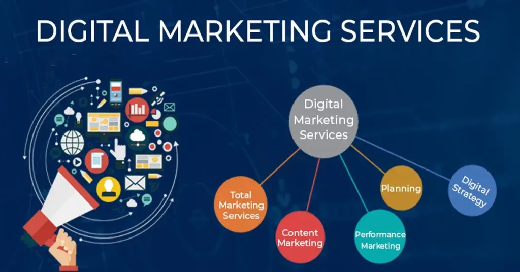 Our Digital Marketing Services 11zon 1024x536 1