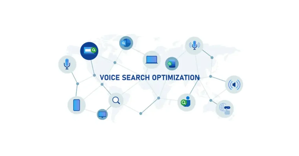 Voice search SEO.