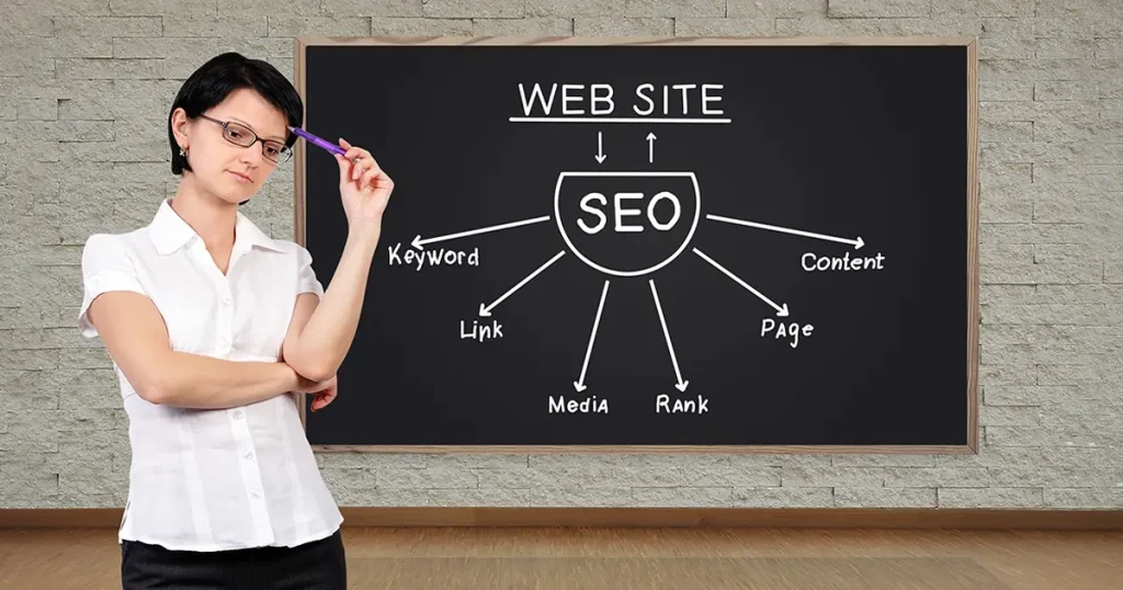 What is WordPress SEO?