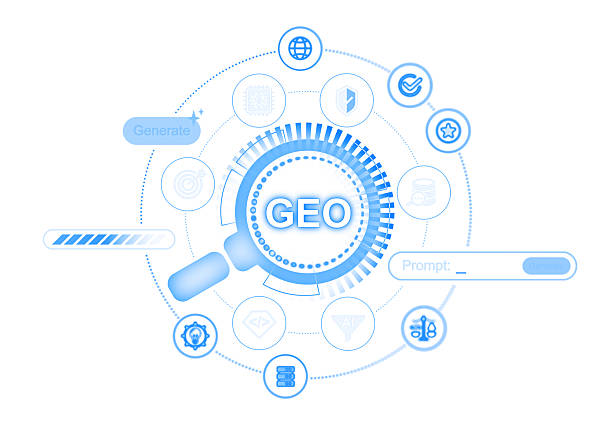 AIO & GEO Optimization