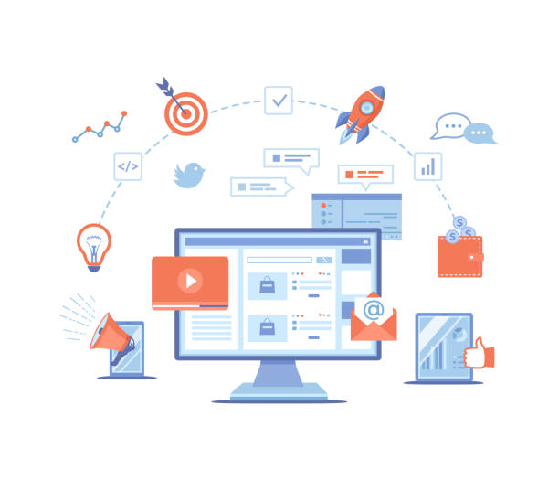 Ads Management Services