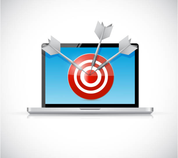 Meta Ads Services