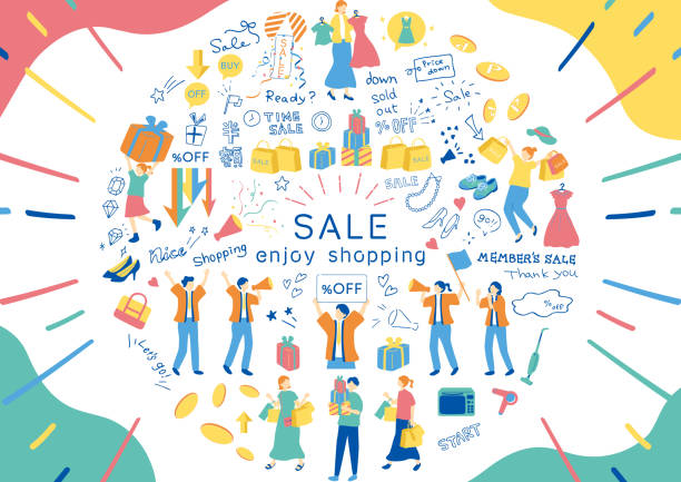 Shopping Ads
